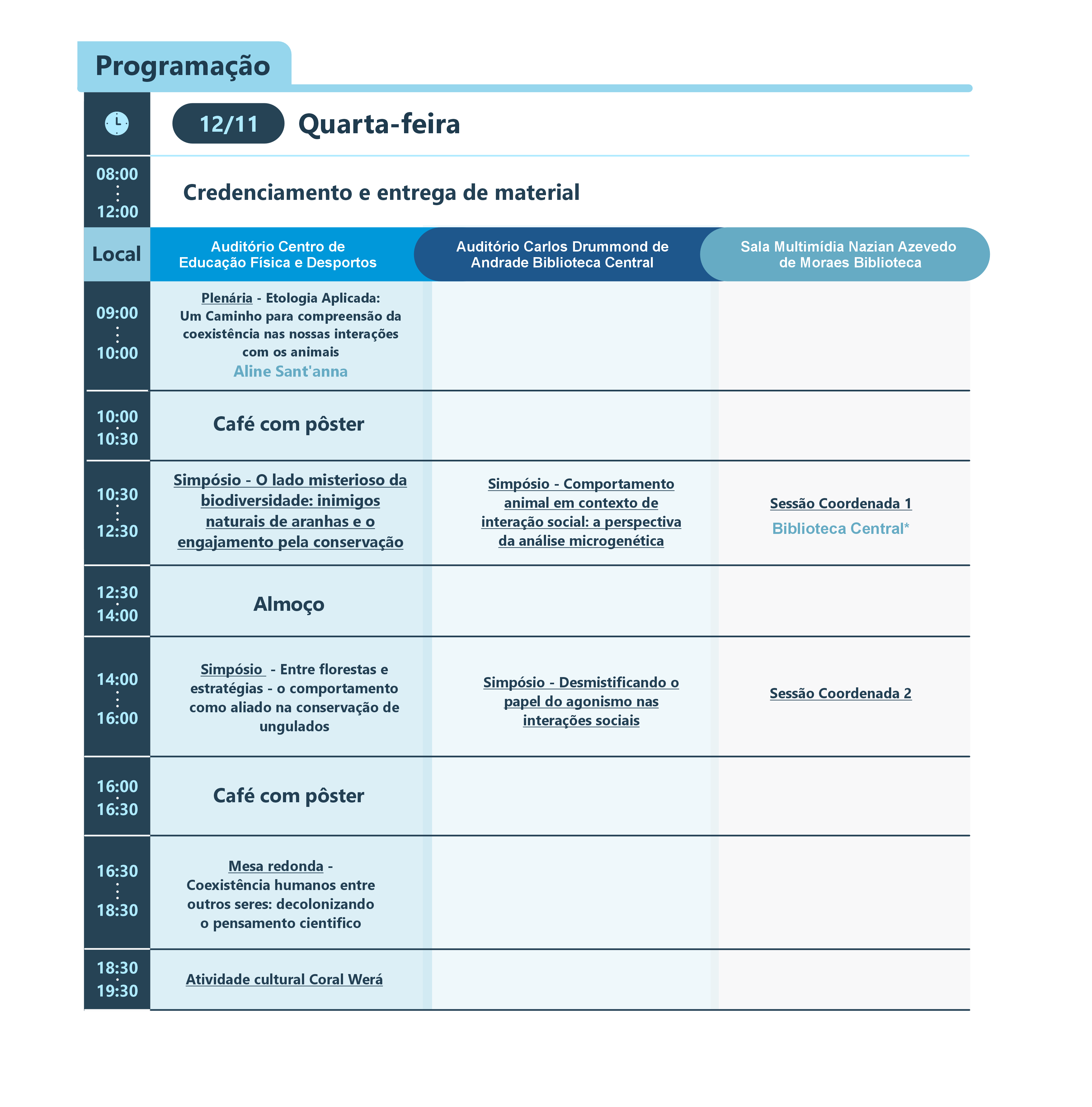 Programação do dia 12 de novembro