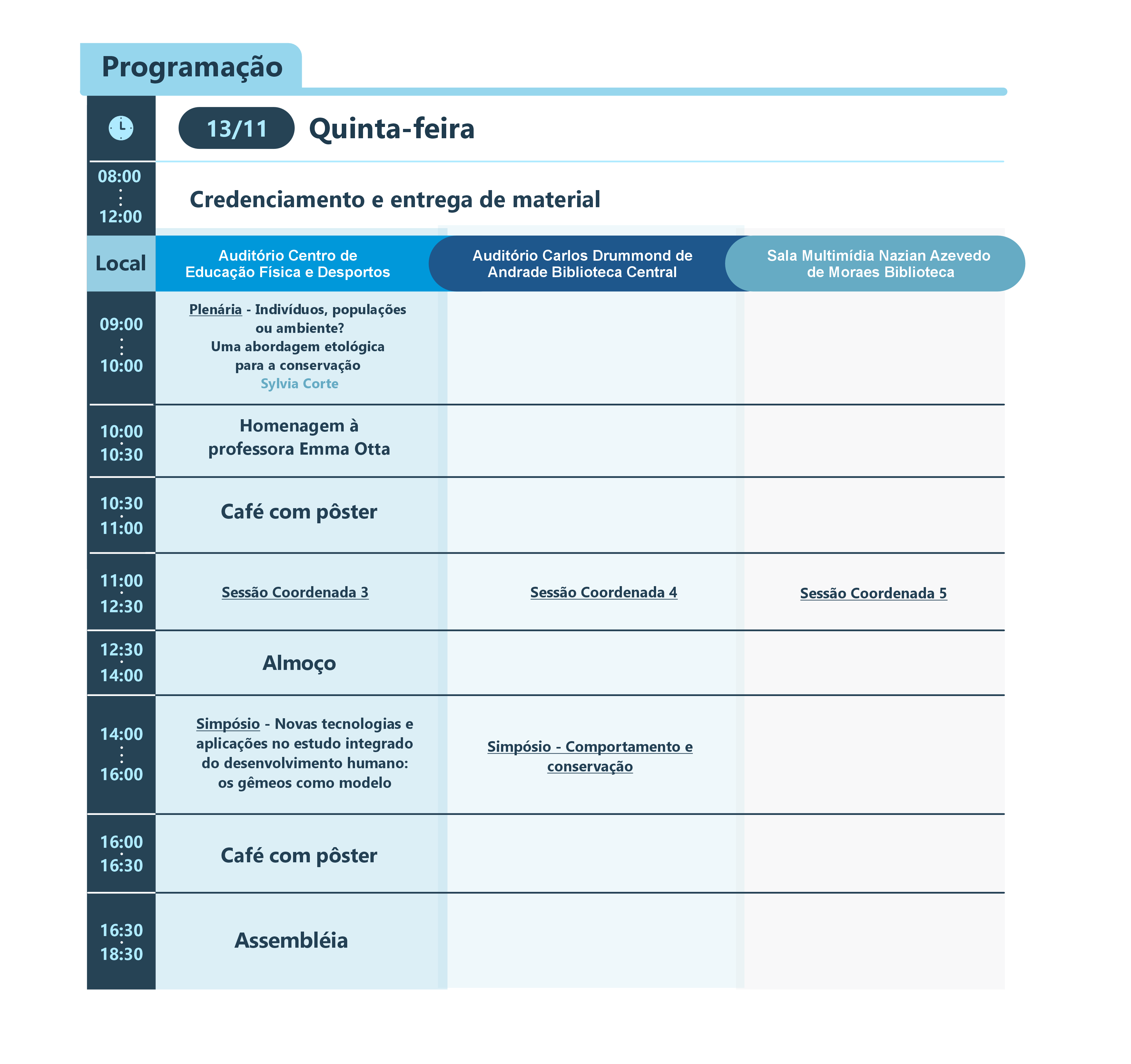 Programação do dia 13 de novembro
