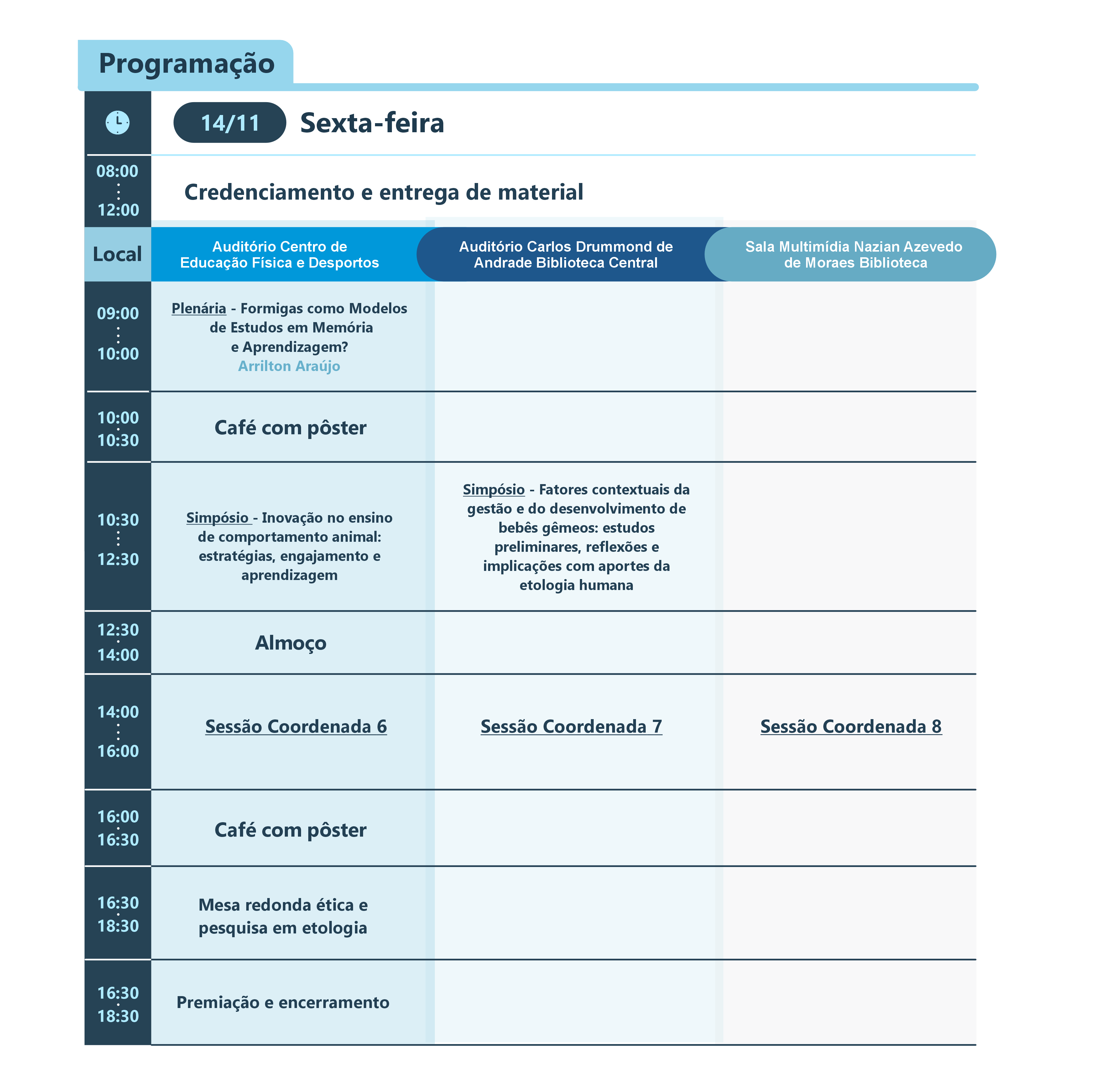 Programação do dia 14 de novembro